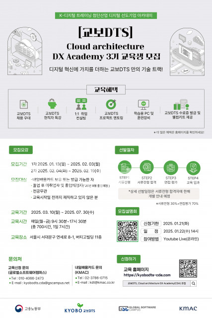 글로벌소프트웨어캠퍼스, 교보DTS Cloud architecture DX Academy 3기 교육생 모집